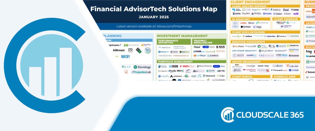 CloudScale365 Featured in Kitces’ FinTech Solutions Map